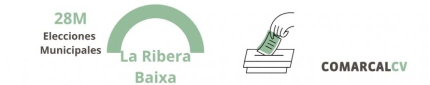 Resultats de les eleccions municipals del 28M de 2023 en els municipis de la Ribera Baixa 1 1615 la ribera baixa