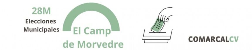 Resultats de les eleccions municipals del 28M de 2023 en els municipis del Camp de Morvedre 1 3714 camp de morvedre