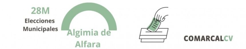 9431 algimia de alfara