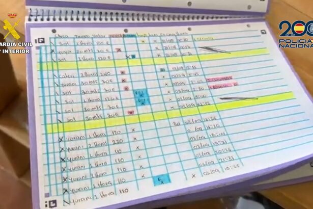 La trama llevaba un registro de la explotación de las mujeres ahora liberadas.