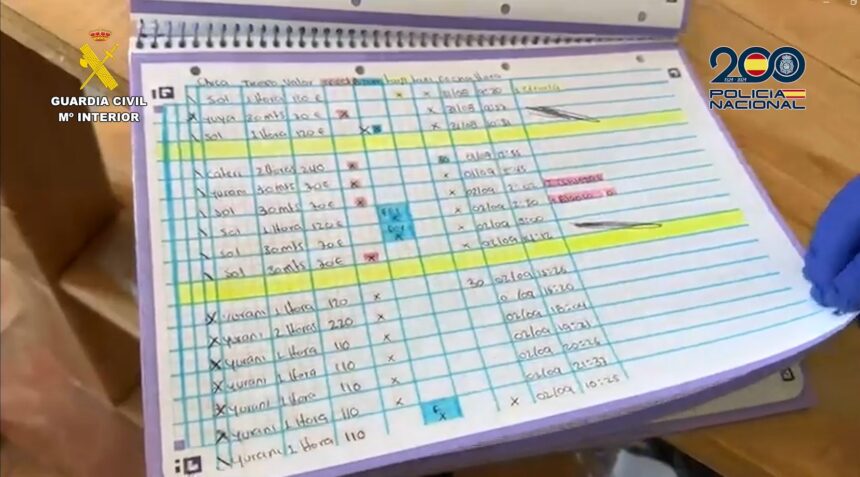 La trama llevaba un registro de la explotación de las mujeres ahora liberadas.