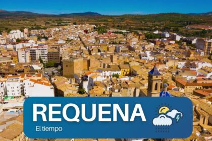 El tiempo en Requena hoy