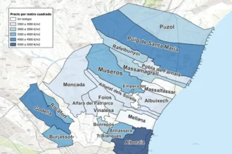 horta nord precio vivienda