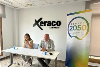xeraco 2050