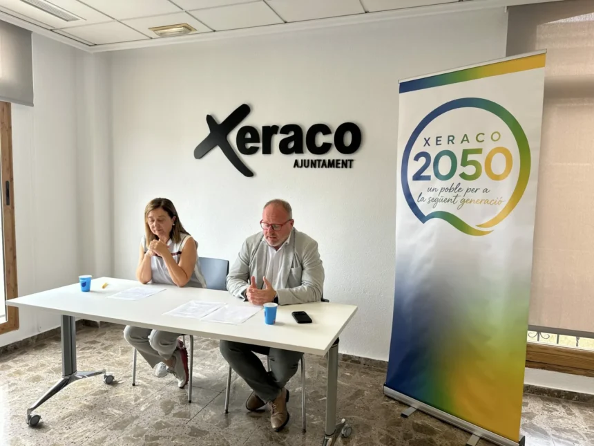 xeraco 2050