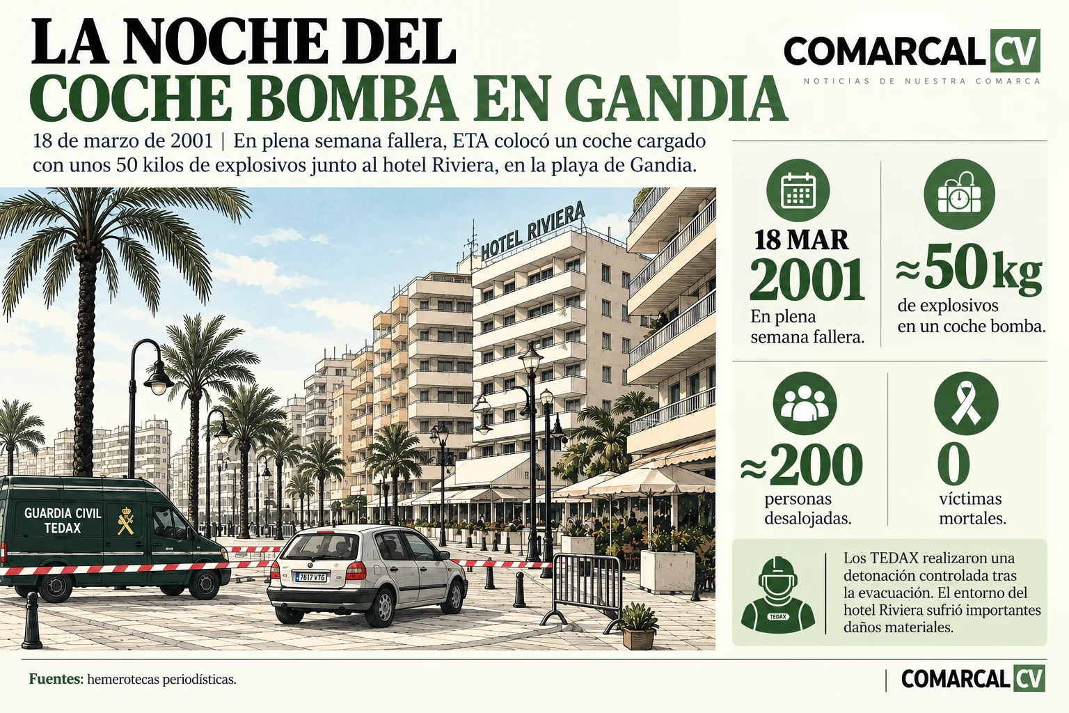 Imagen de ChatGPT 20 oct 2026 10 09 09