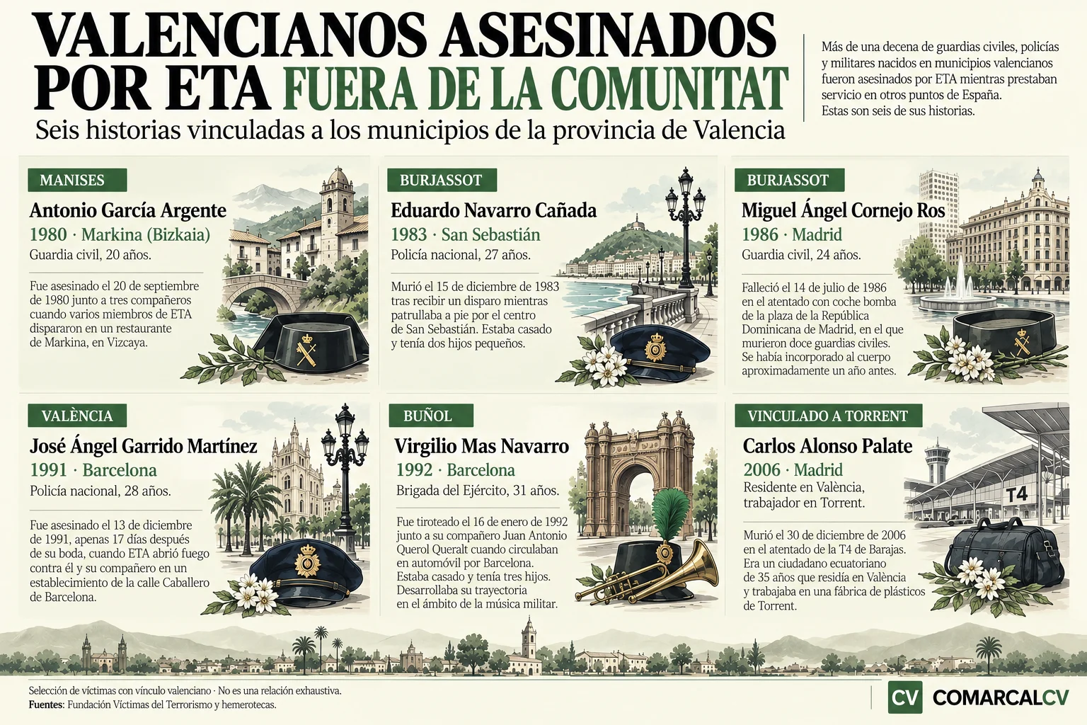 Imagen de ChatGPT 20 oct 2026 10 09 26